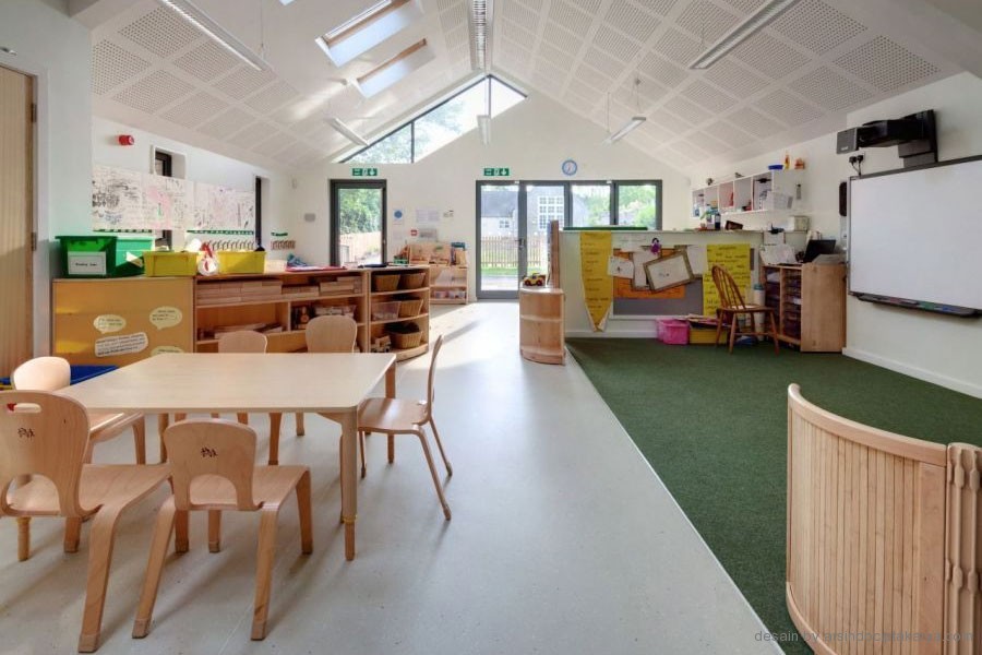 Acuan Desain Gedung Sekolah Tk Gambar Desain Arsitek